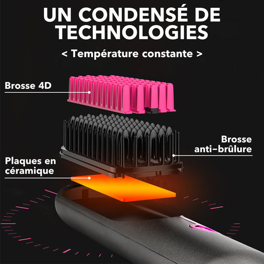 Brosse à Cheveux Lissante NurAmor | Portable Sans Fil